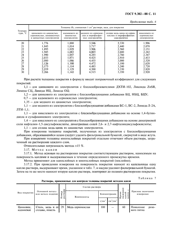  9.302-88.       .     .  .  13