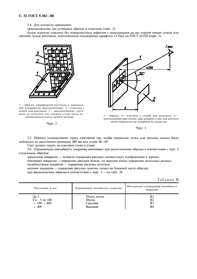  9.302-88.       .     .  .  34