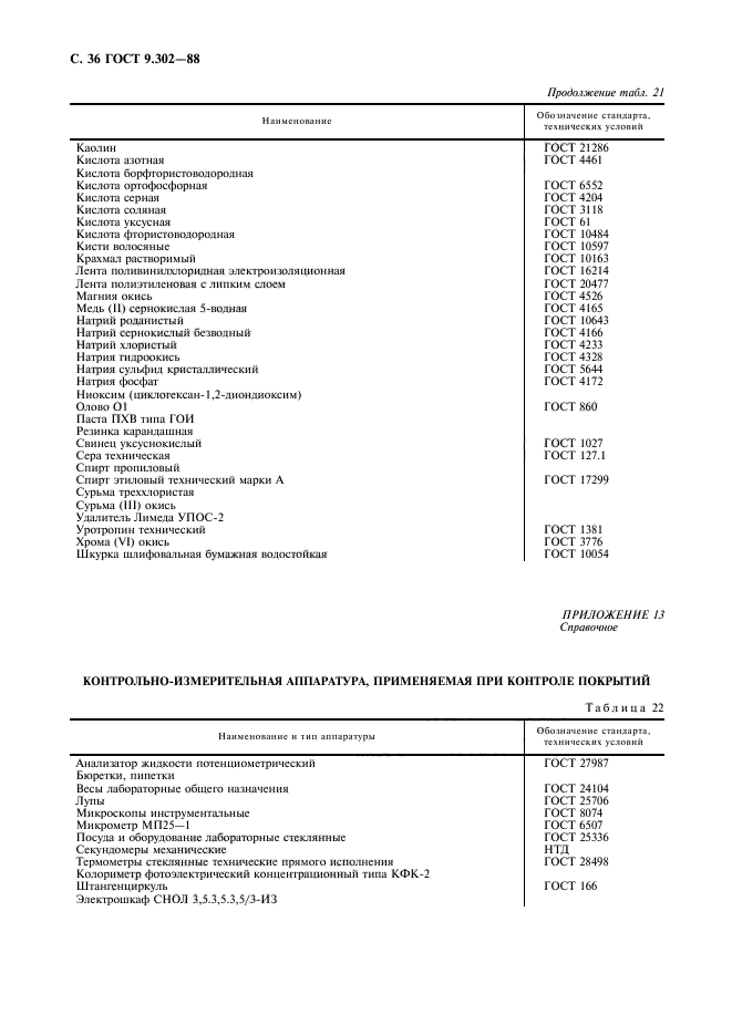  9.302-88.       .     .  .  38