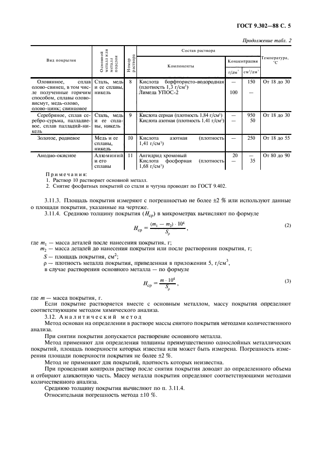  9.302-88.       .     .  .  7