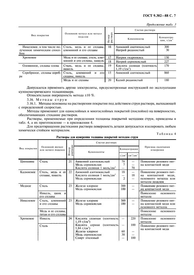  9.302-88.       .     .  .  9