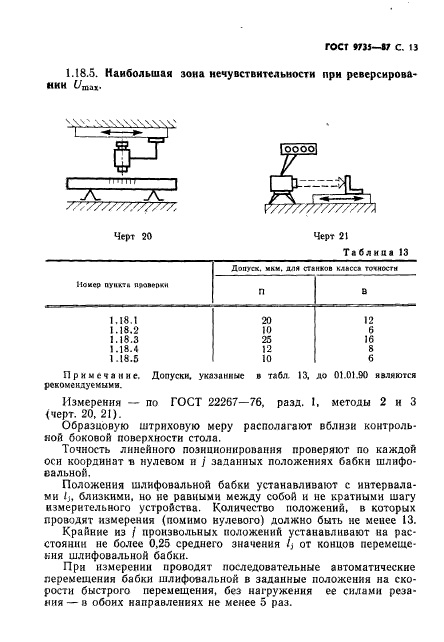  9735-87.  -.  .  14