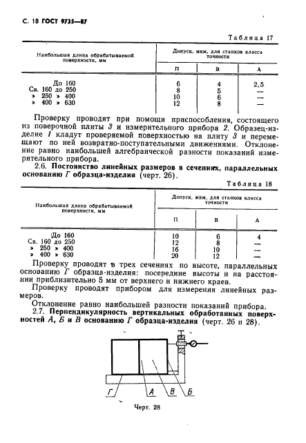  9735-87.  -.  .  19