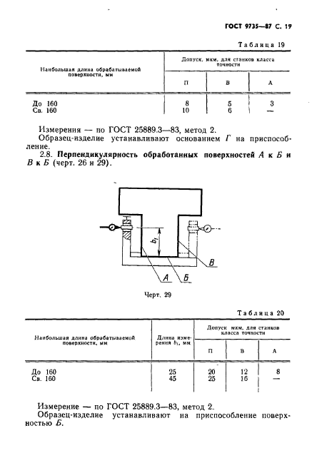  9735-87.  -.  .  20