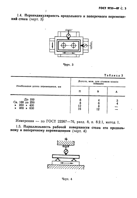  9735-87.  -.  .  4