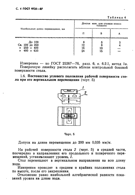  9735-87.  -.  .  5