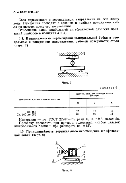  9735-87.  -.  .  7