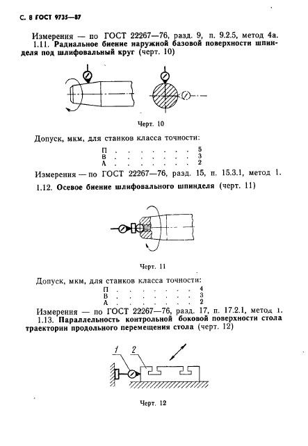  9735-87.  -.  .  9