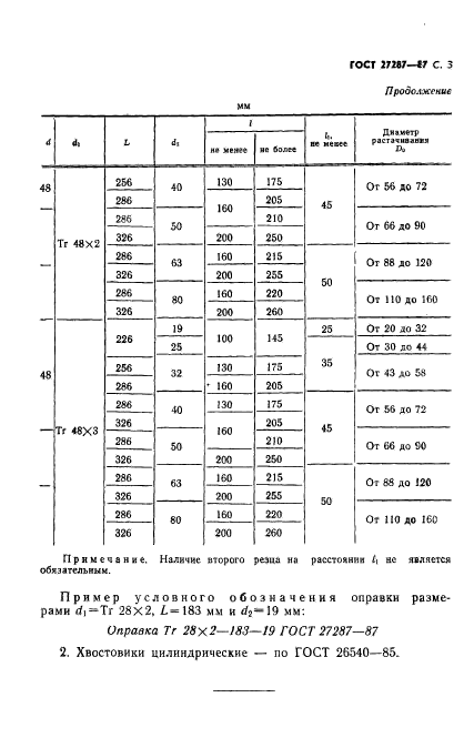  27287-87.      .    .  .  4