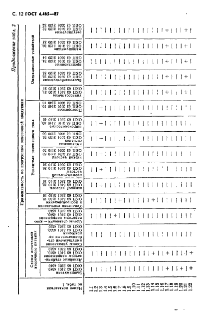  4.465-87.    .  .  .  13