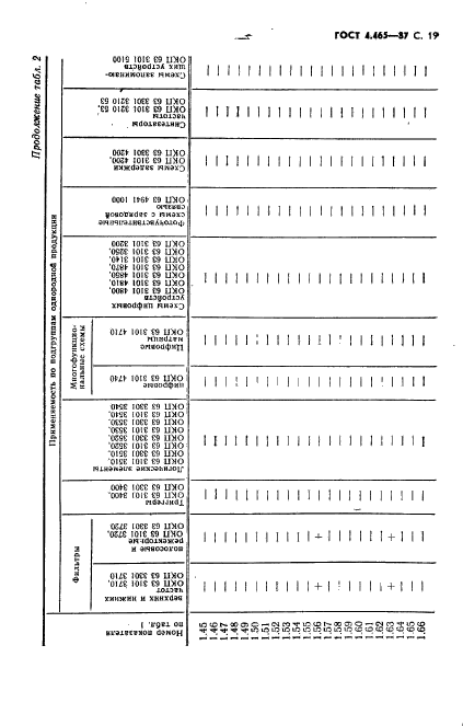  4.465-87.    .  .  .  20