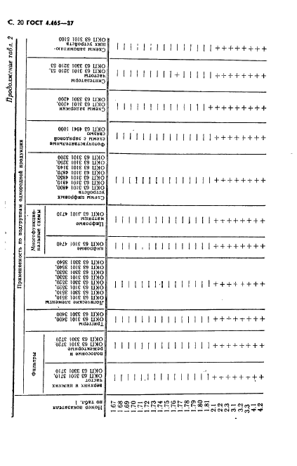  4.465-87.    .  .  .  21