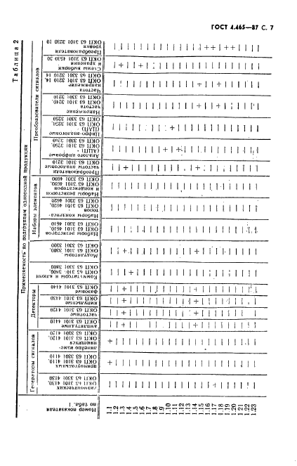  4.465-87.    .  .  .  8