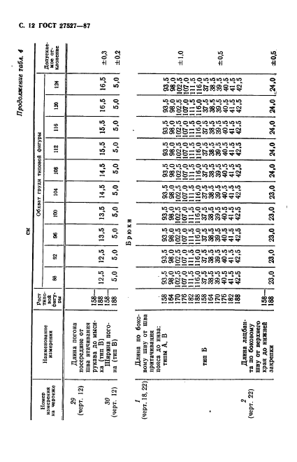  27527-87.    -      .  .  14