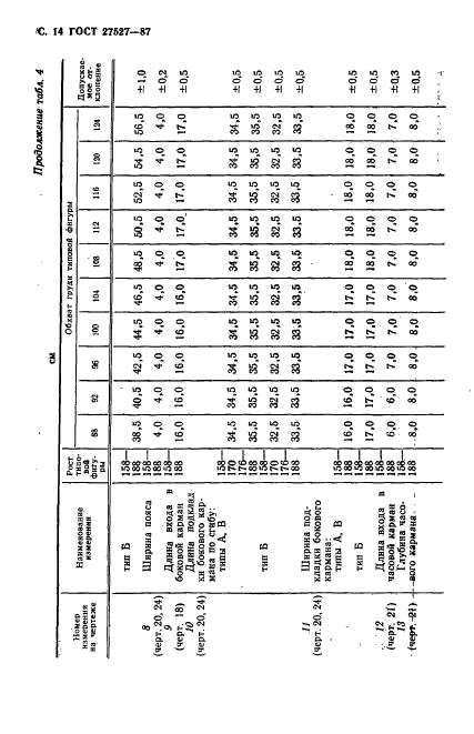  27527-87.    -      .  .  16