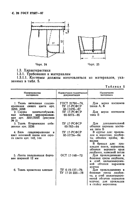  27527-87.    -      .  .  22