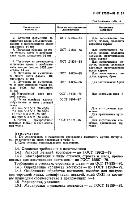  27527-87.    -      .  .  23