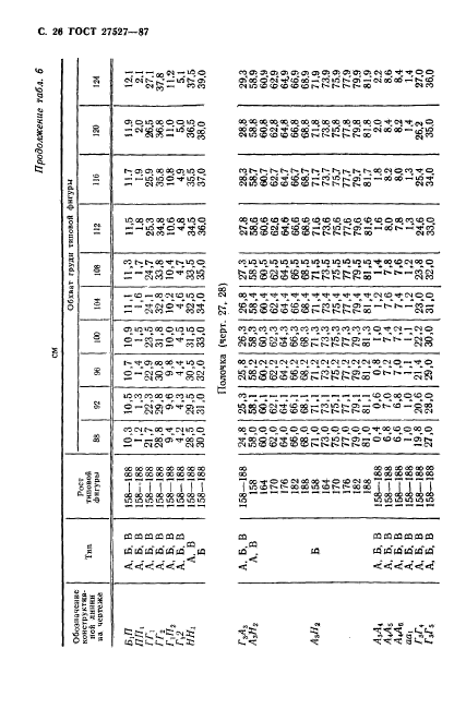  27527-87.    -      .  .  28