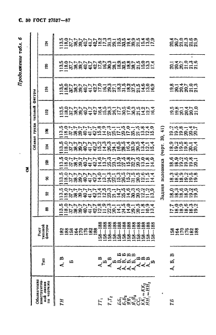  27527-87.    -      .  .  32