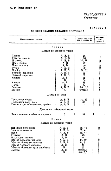  27527-87.    -      .  .  46