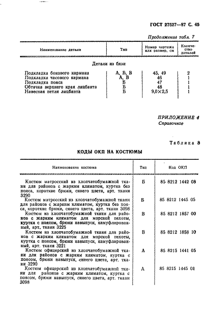  27527-87.    -      .  .  47