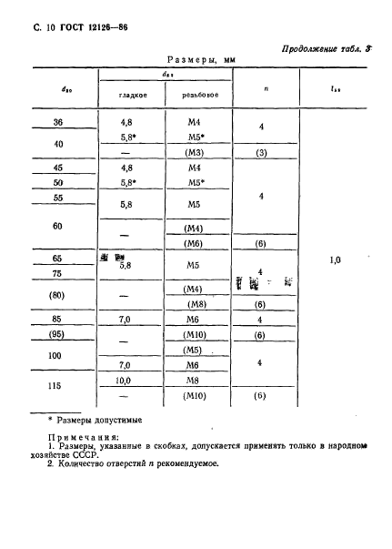  12126-86.    .    .  11