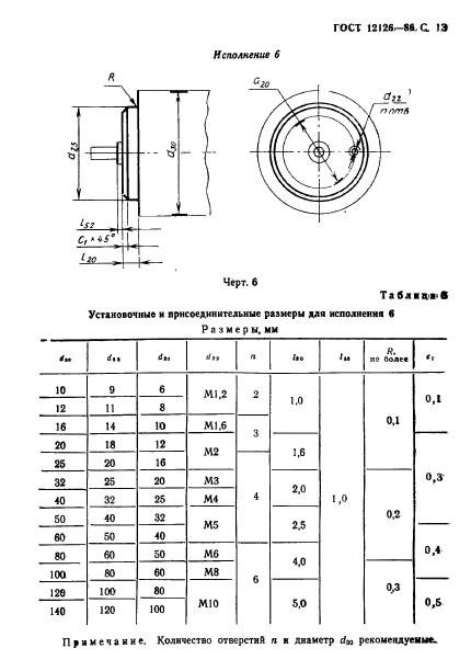  12126-86.    .    .  14