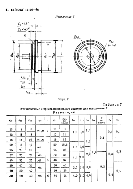  12126-86.    .    .  15