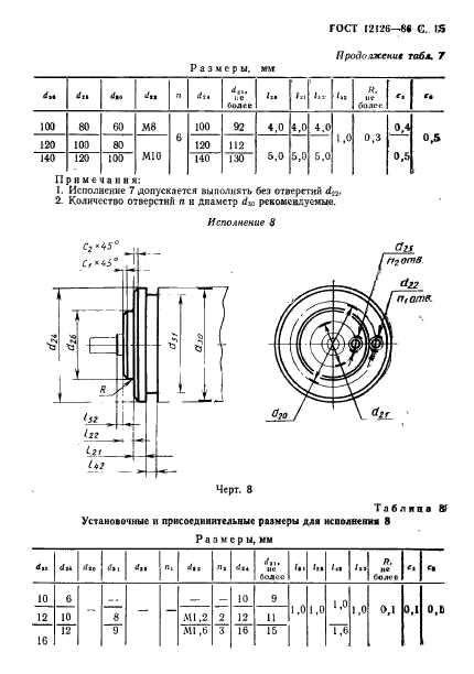  12126-86.    .    .  16