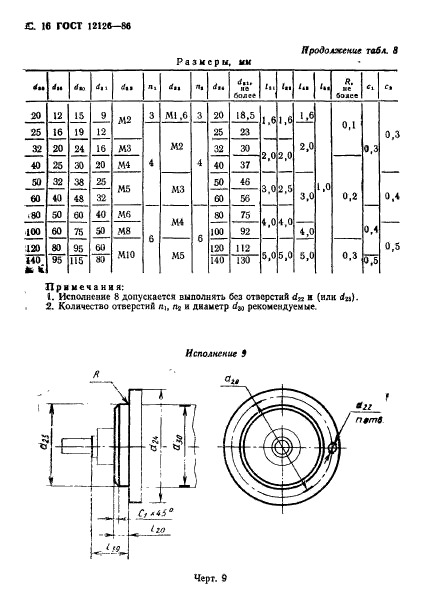  12126-86.    .    .  17