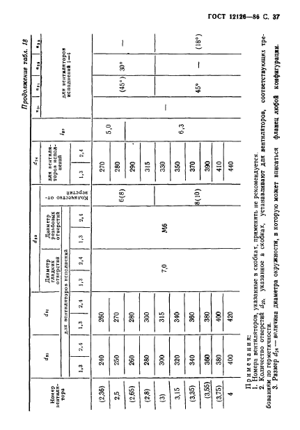  12126-86.    .    .  38