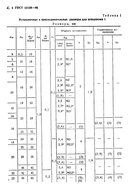  12126-86.    .    .  5