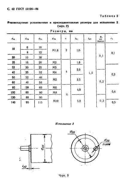  12126-86.    .    .  43