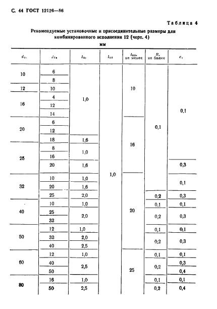  12126-86.    .    .  45