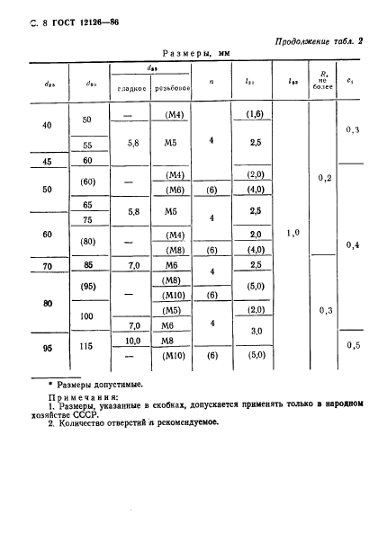  12126-86.    .    .  9