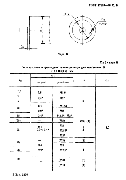  12126-86.    .    .  10