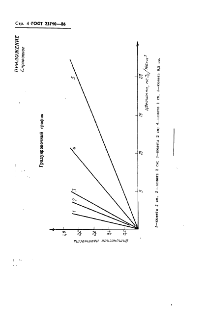  23710-86.   .       .  6