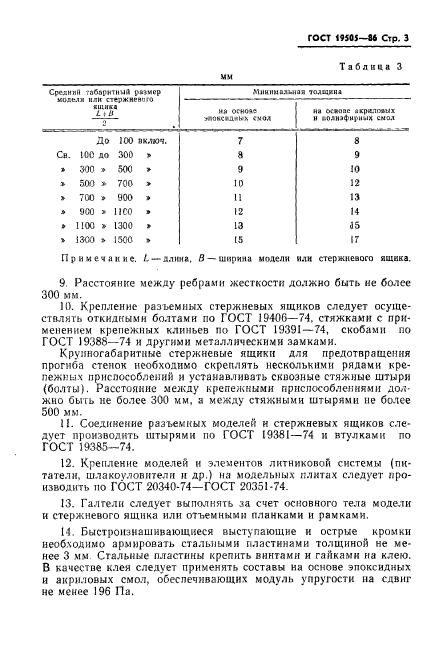  19505-86.      .  .  5