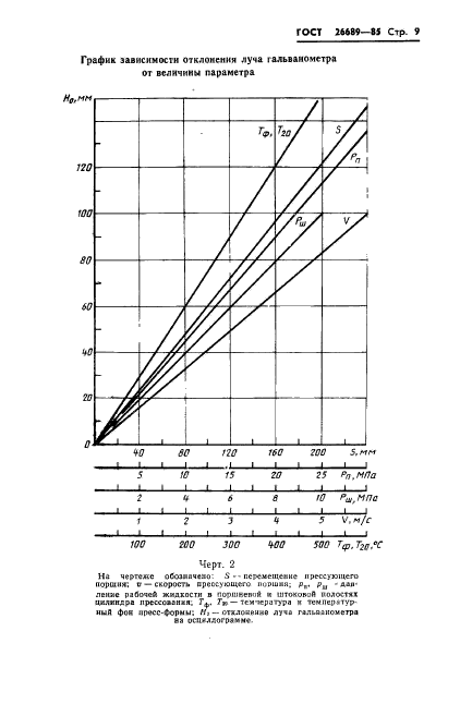  26689-85.     .    .  11