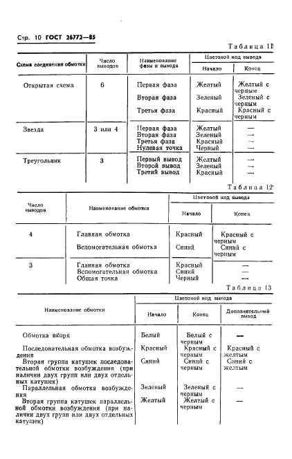  26772-85.   .     .  11