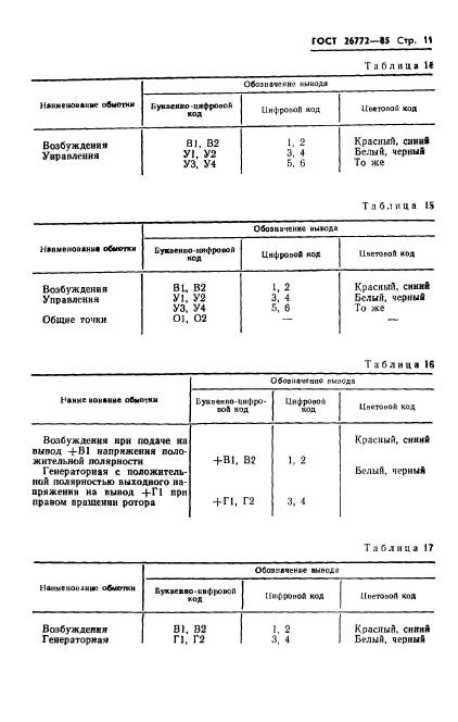  26772-85.   .     .  12