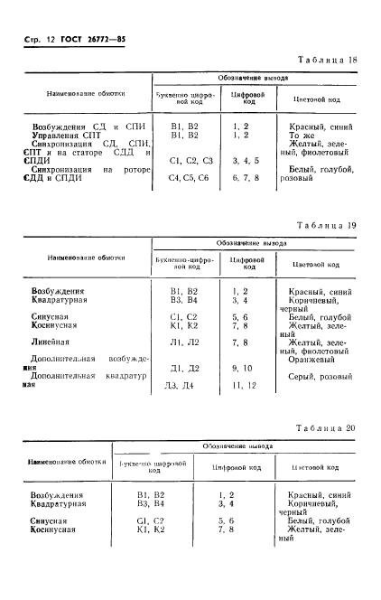  26772-85.   .     .  13