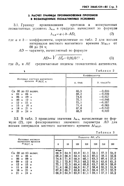  25645.121-85.      .   .  5