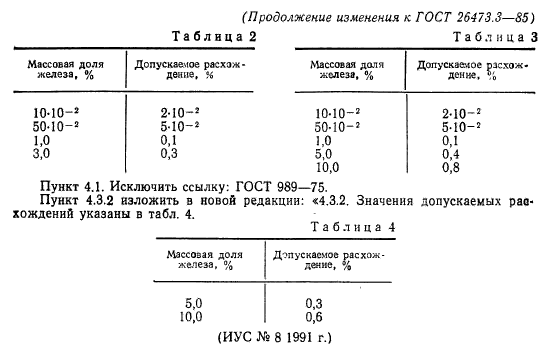  26473.3-85.      .   .  13