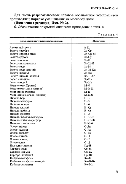  9.306-85.       .     . .  4