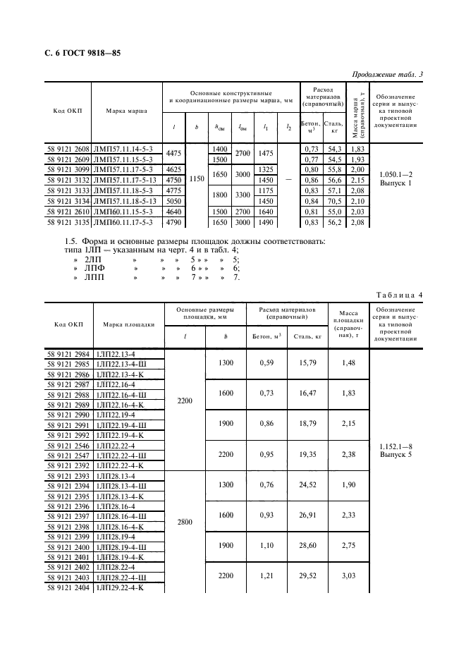  9818-85.     .  .  7