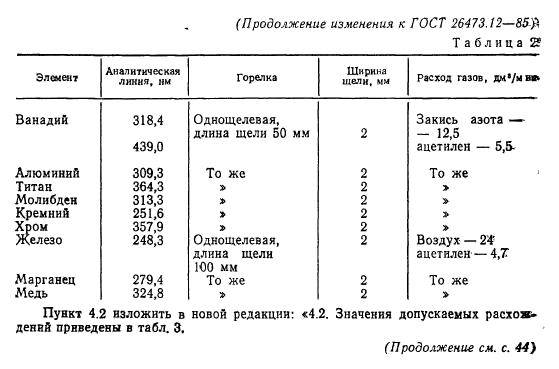  26473.12-85.      .  - .  13