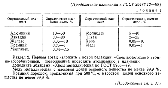  26473.12-85.      .  - .  10