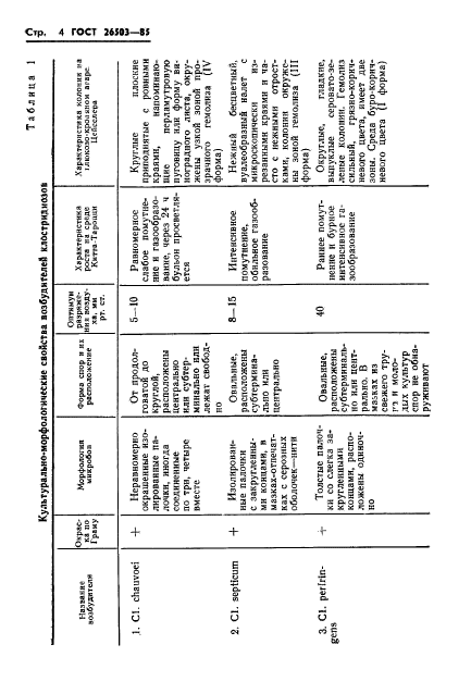  26503-85.  .    .  6