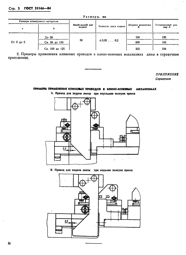  21144-84.  -      125 .    .  3